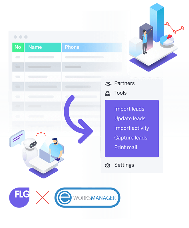 Eworks Managers seamless integration with FLGs lead management system